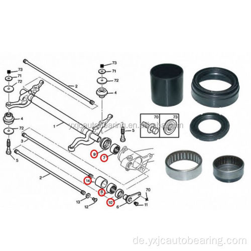 Peugeot 106 Auto-Radlager-Kit-Teile